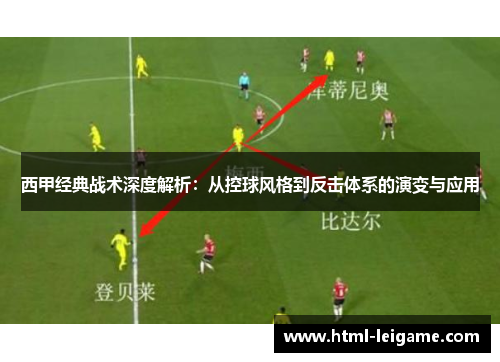 西甲经典战术深度解析：从控球风格到反击体系的演变与应用