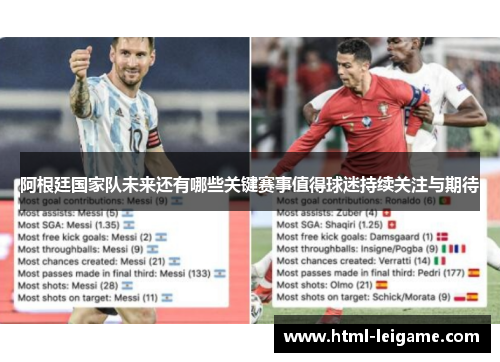 阿根廷国家队未来还有哪些关键赛事值得球迷持续关注与期待 阿根廷国家队未来还有哪些关键赛事值得球迷持续关注与期待