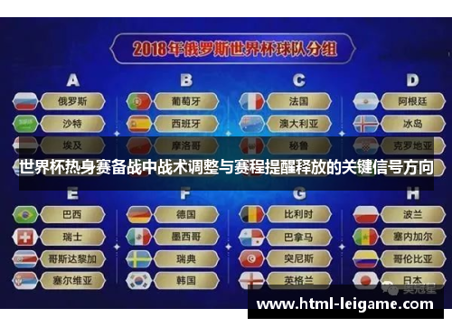 世界杯热身赛备战中战术调整与赛程提醒释放的关键信号方向 世界杯热身赛备战中战术调整与赛程提醒释放的关键信号方向