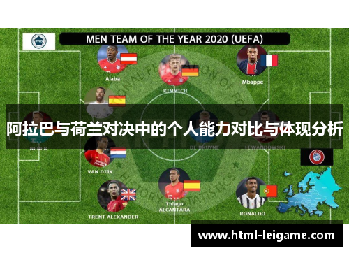 阿拉巴与荷兰对决中的个人能力对比与体现分析 阿拉巴与荷兰对决中的个人能力对比与体现分析