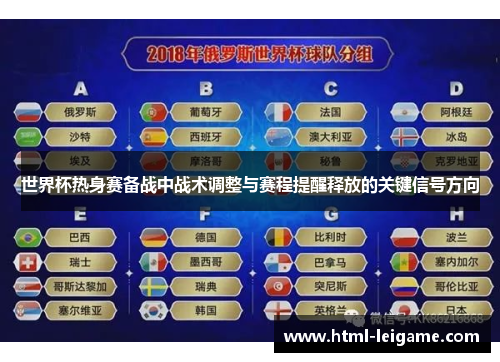 世界杯热身赛备战中战术调整与赛程提醒释放的关键信号方向