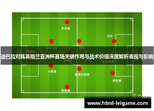 迪巴拉对阵英格兰亚洲杯赛场关键作用与战术价值深度解析表现与影响 迪巴拉对阵英格兰亚洲杯赛场关键作用与战术价值深度解析表现与影响